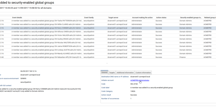 Analytics reports on Active Directory events snapshot image
